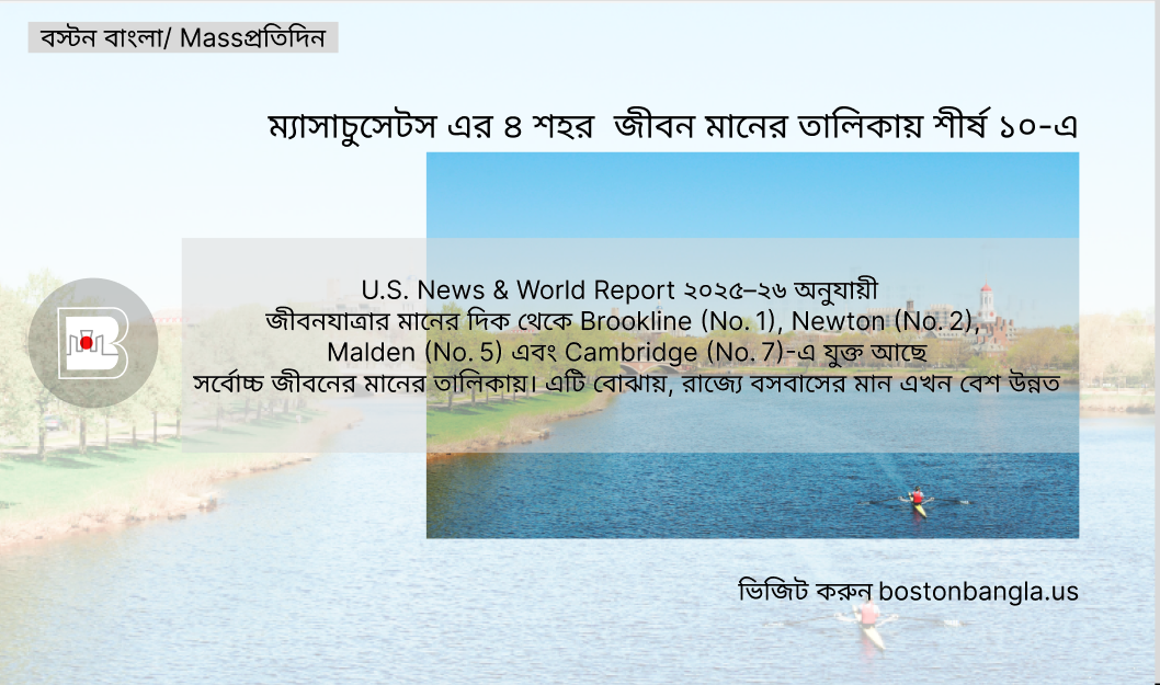 ম্যাসাচুসেটস এর ৪ শহর  জীবন মানের তালিকায় শীর্ষ ১০-এ